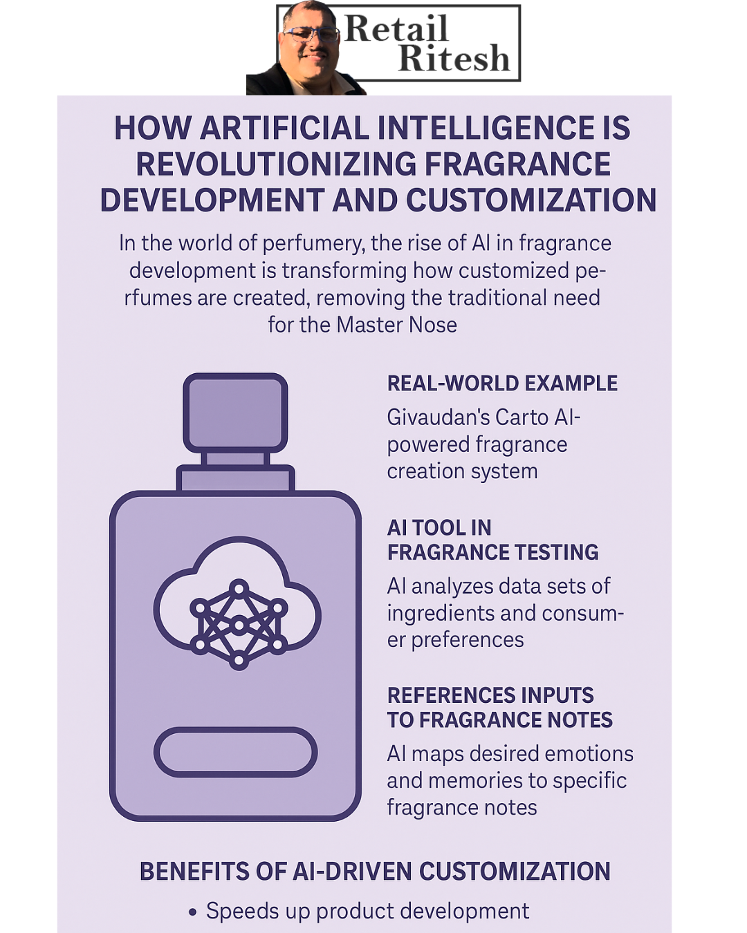 Artificial Intelligence is Revolutionizing Fragrance Development- Is it a threat to creativity?