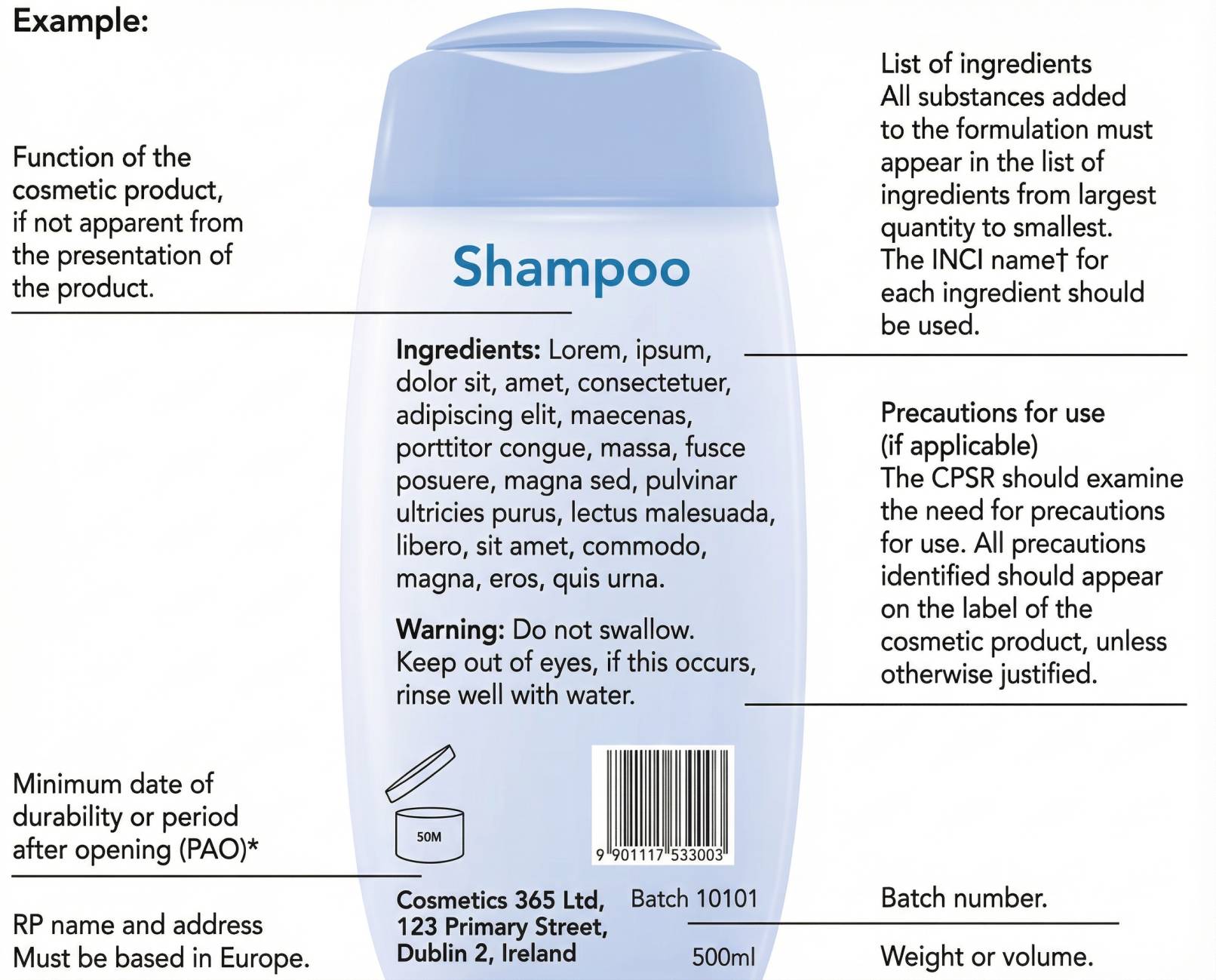 Hair Styling Products: The Science Behind Their Magic