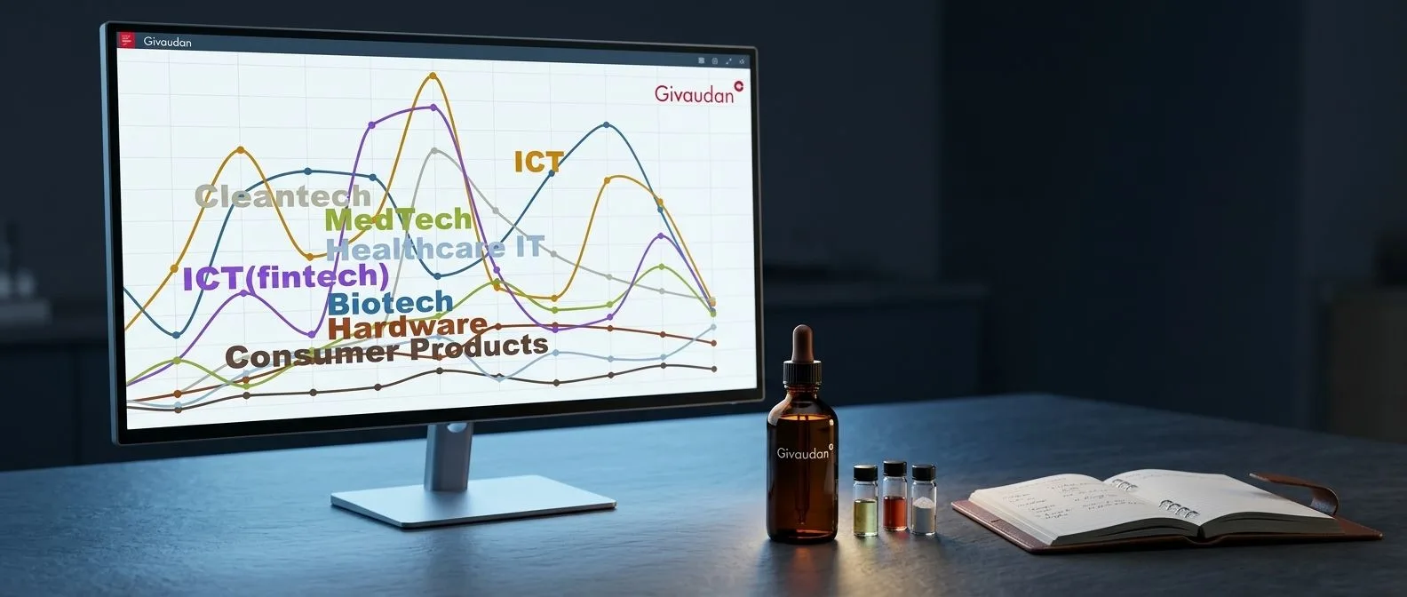 Givaudan’s 'Message in a Bottle': Re-engineering Clean & Fresh Scents for Emotional Connection