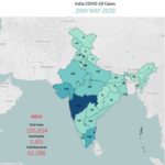 Opportunities amidst COVID for the Cosmetic Industry