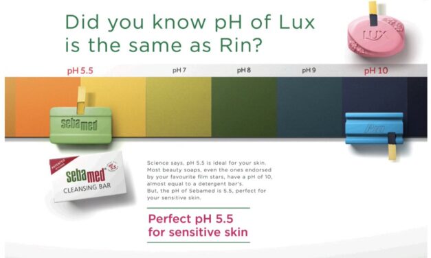 Bombay High court restrains Sebamed’s Ad campaign targeting HUL