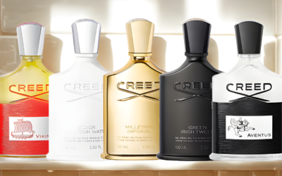 Kering Sells Beauty Division to L’Oréal in $4.6 Billion Strategic Alliance