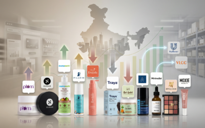 India’s D2C BPC Sector in FY25: Growth, Losses, and a Wave of Consolidation