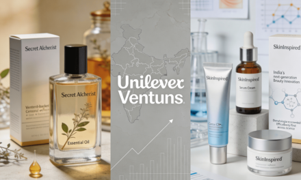 Unilever Ventures Expands India Portfolio with Stakes in Secret Alchemist and SkinInspired