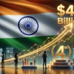 India’s beauty and personal care market projected to reach $40 billion by 2030