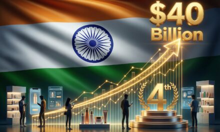 India Set to Become Fourth Largest Beauty & Personal Care Market at $40 Billion
