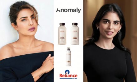 Reliance Retail Acquires Priyanka Chopra Jonas’s Anomaly: What India’s Biggest Beauty Deal Signals for the Market