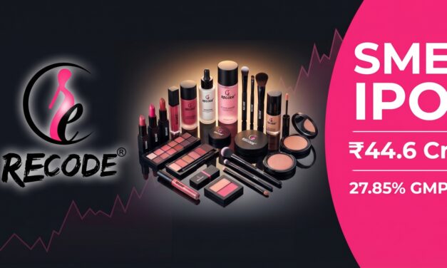 Recode Studios IPO: India’s Beauty Market Gets Its Newest Listed Brand
