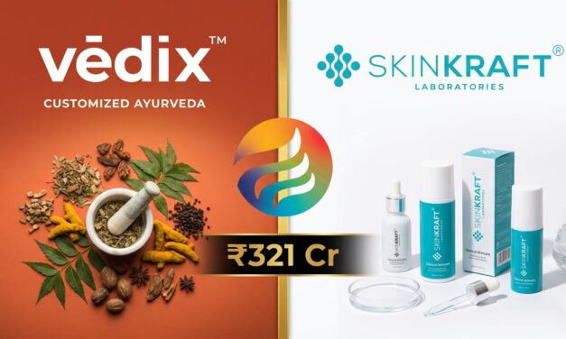 Emami Acquires Majority Stake in Vedix and SkinKraft for ₹321 Crore